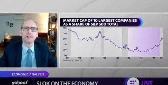 Torsten Slok discusses inflation, the Fed, and sectors to watch in 2021