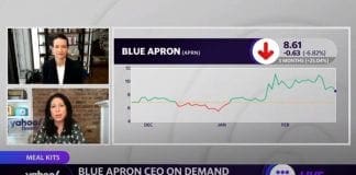 Blue Apron CEO on what's driving the rise in business amid the coronavirus pandemic