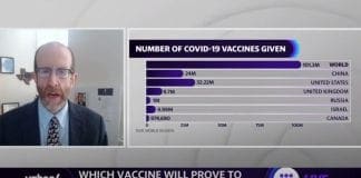 Coronavirus: Yale professor of public health discusses variants, vaccines, and mask wearing