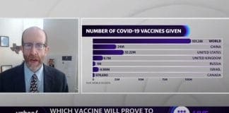 Coronavirus: Yale professor of public health discusses variants, vaccines, and mask wearing
