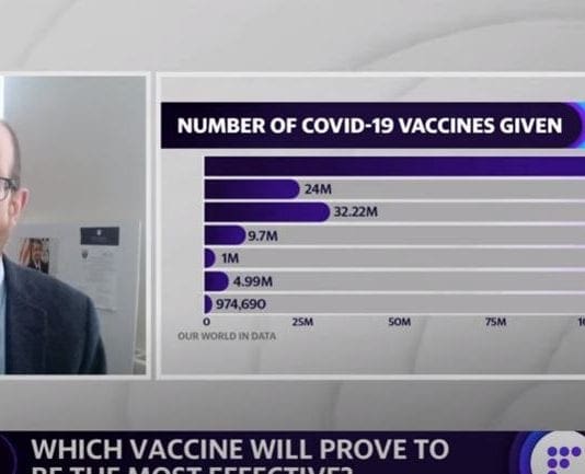 Coronavirus: Yale professor of public health discusses variants, vaccines, and mask wearing
