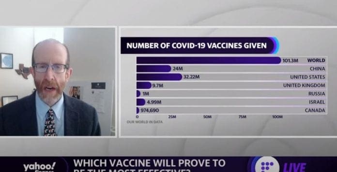 Coronavirus: Yale professor of public health discusses variants, vaccines, and mask wearing