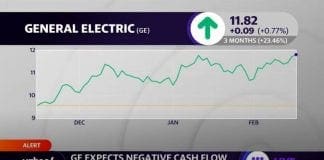 General Electric expects negative cash flow in Q1 2021: CEO Larry Culp