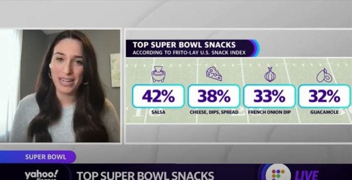 Super Bowl LV: Top foods and snacks for game day include salsa, cheese, dips, and guacamole