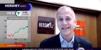 Hershey's CFO on outlook: Halloween was a record setter last year, we have high expectations