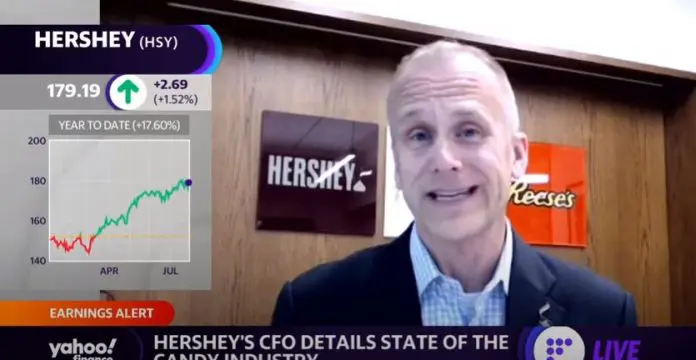 Hershey's CFO on outlook: Halloween was a record setter last year, we have high expectations