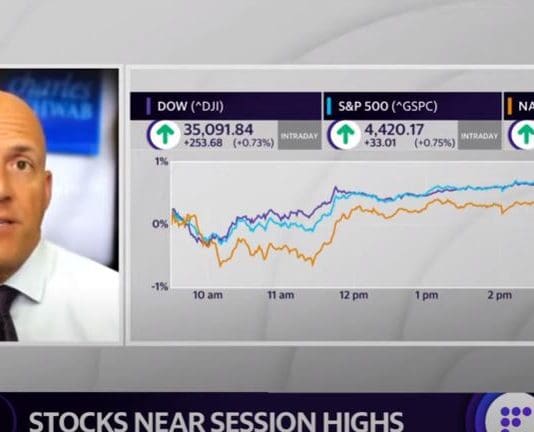 Intensity of the China crackdown may fade, but investors need to get used to volatility: Strategist