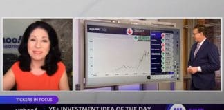 Square is Yahoo Finance Plus’ investment idea of the day