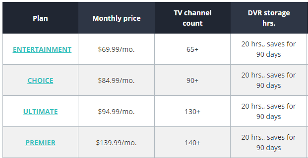 Tips to Get the Most Out of Sports Streaming 6 image 5