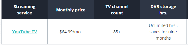 Tips to Get the Most Out of Sports Streaming 1 image