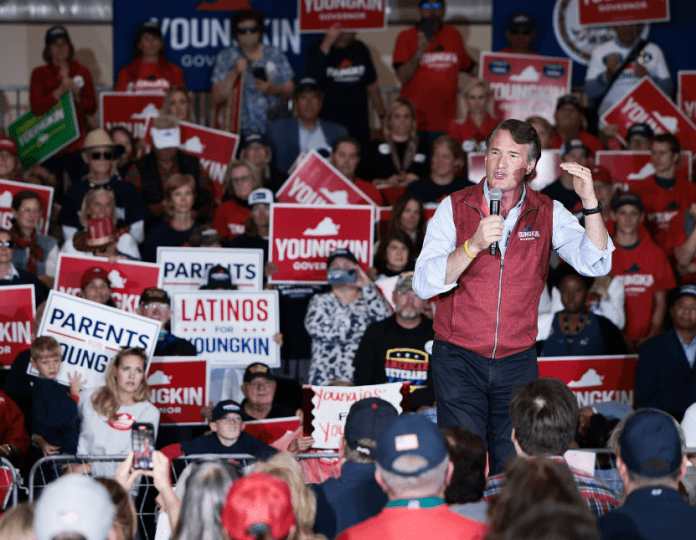 Virginia Election