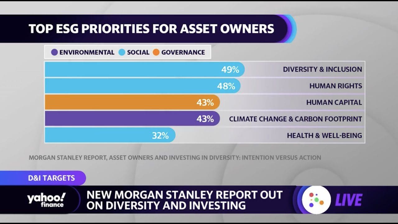 Morgan Stanley executive: ‘There is no trade-off if you align your priorities around ESG’ Morgan Stanley executive: ‘There is no trade-off if you align your priorities around ESG’
