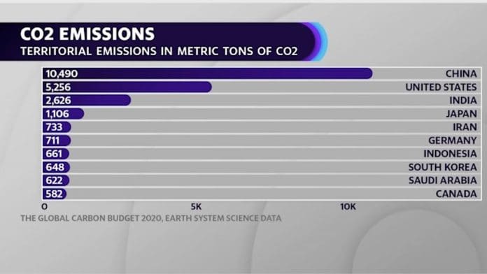 Climate change: We cannot reach our goals ‘if we continue to drill,’ says Sierra Club president Climate change: We cannot reach our goals ‘if we continue to drill,’ says Sierra Club president