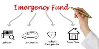 car emergency fund
