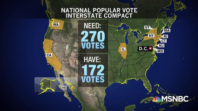 National Popular Vote