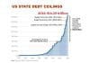 debt limit